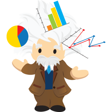 Marketing Cloud